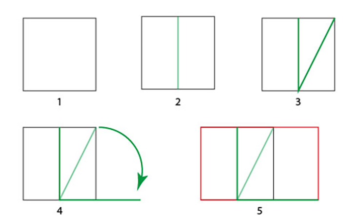 как рассчитать золотой прямоугольник