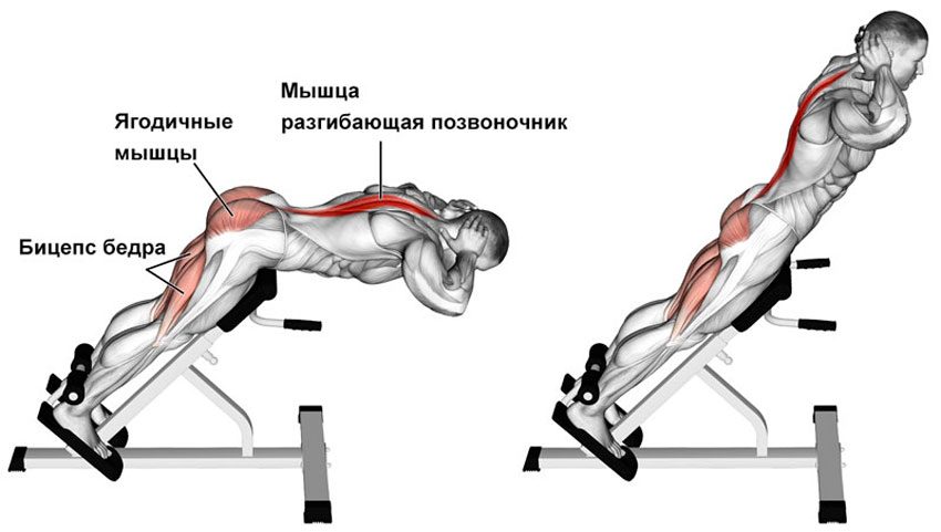 курорт на берегу Азовского моря