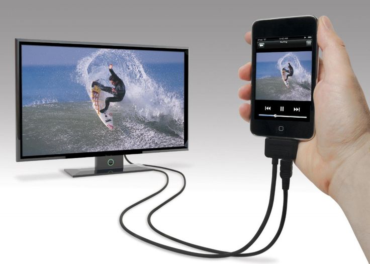 2. Використання Wi-Fi і Chromecast