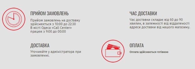 Суши Сет 1