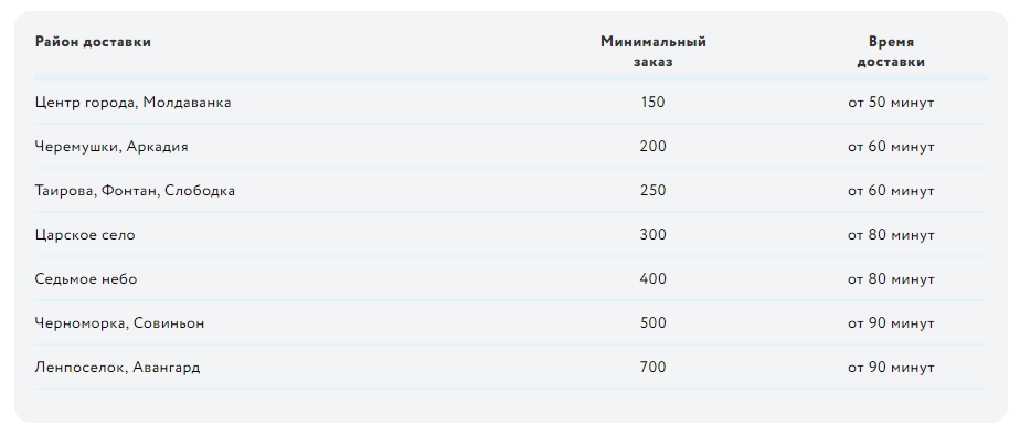 Холодильник 1