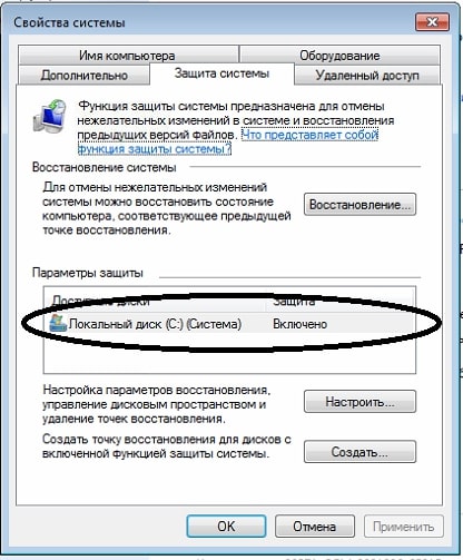 Мигрень и ДППГ