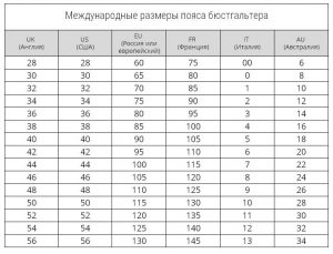 2 размер сисек без лифчика фото