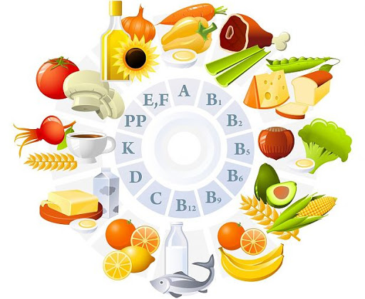 Витамины и минераллы