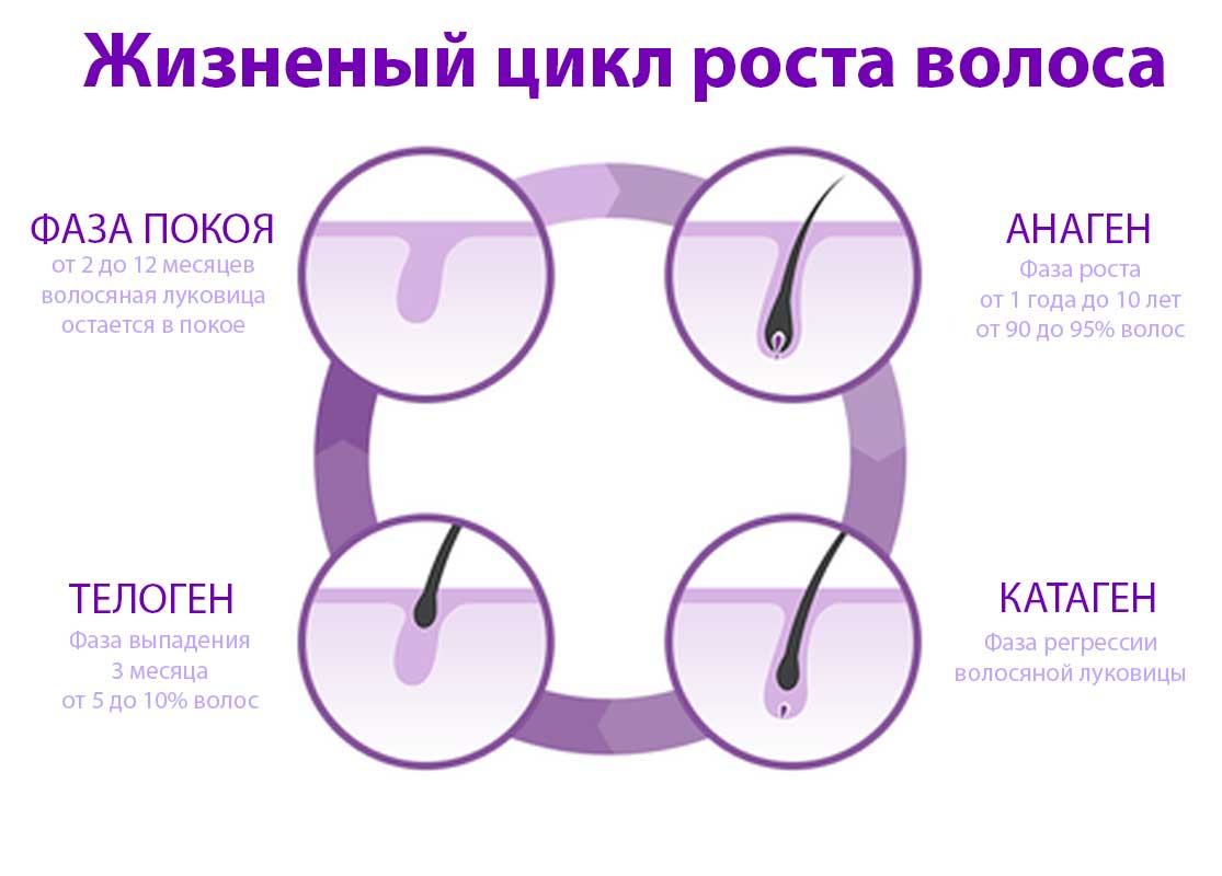 Самые трогательные спектакли