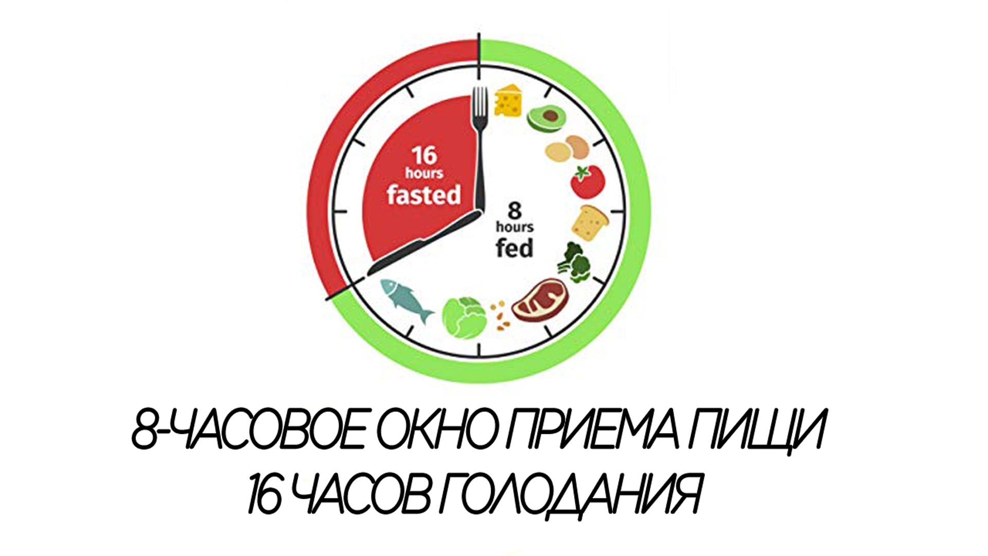 Похудевшие на интервальном голодании фото