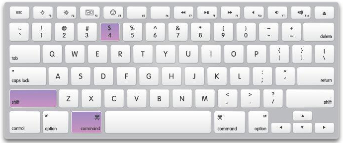 Комбинация клавиш Shift + Command + 3 на клавиатуре MacOS