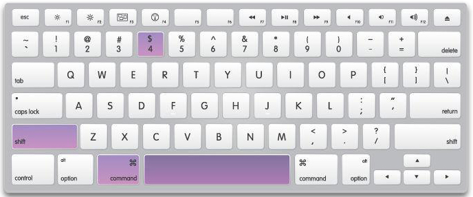 Комбинация клавиш Shift + Command + 4 + Space bar на клавиатуре MacOS