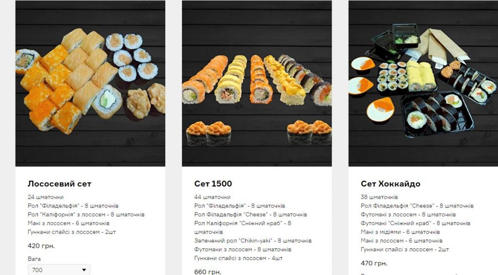 Меню кухні