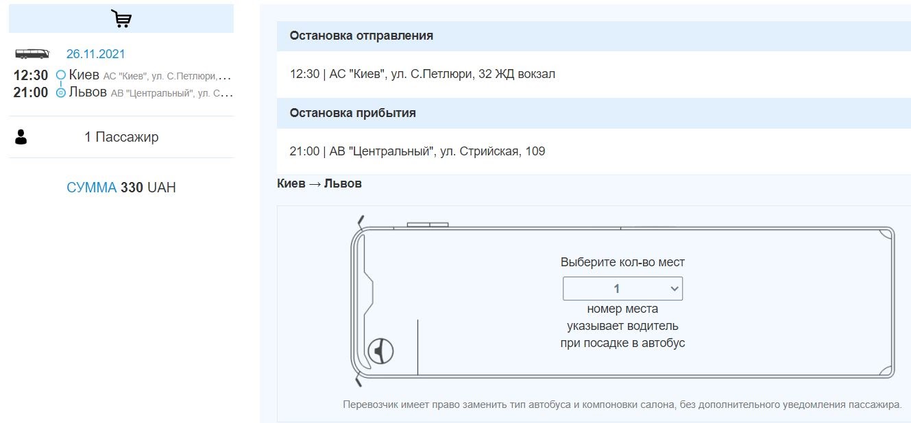 Гонорея