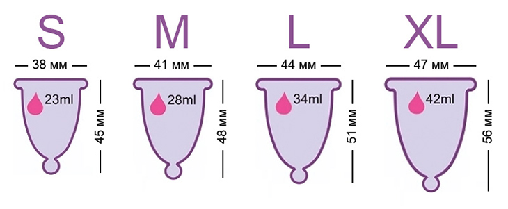 Розміри менструальних чаш – який обрати для себе