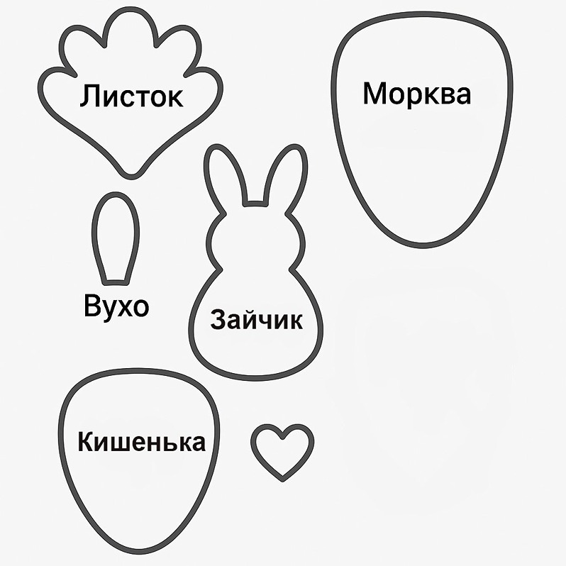 Шаблон виробу з фетру на Великдень