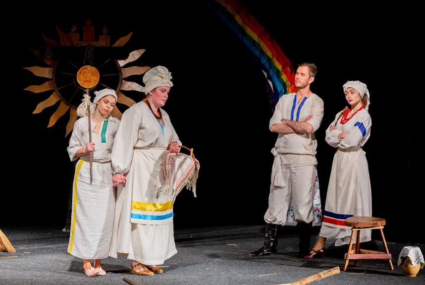 Вистави для дітей Київ